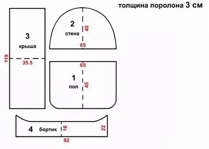 11 выкроек, чтобы сшить кошачий